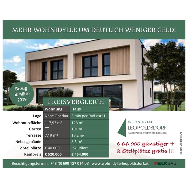 Anzeige Immokurier_Wohnidylle Leopoldsdorf