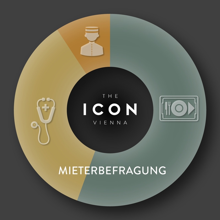 THE ICON VIENNA Mieterbefragung