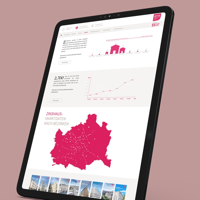 Otto Immobilien Website
