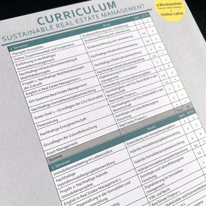 Sustainable Real Estate Markting Curriculum