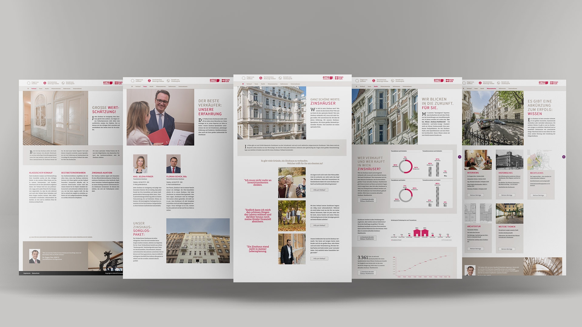 Header Zinshaus-Website