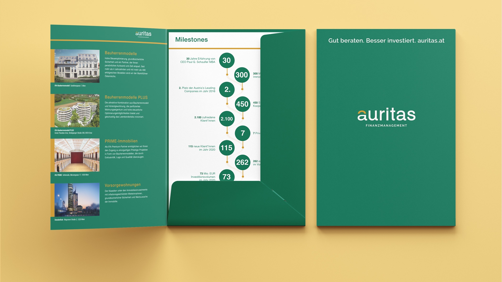 Auritas Flügelmappe